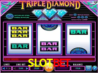 Descubra a Essência do SLOTBET: Nossa História e Compromissos